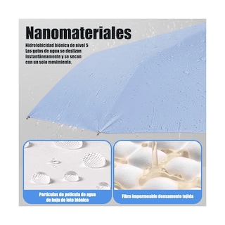 Foto 3 | Paraguas Sombrilla Protección Uv Automático Con 12 Varillas Eo Safe Imports Esi-19665 Azul