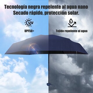 Foto 3 | Paraguas Sombrilla Anti-ultravioleta +bolsa Cápsula Eo Safe Imports Esi-19663 Azul