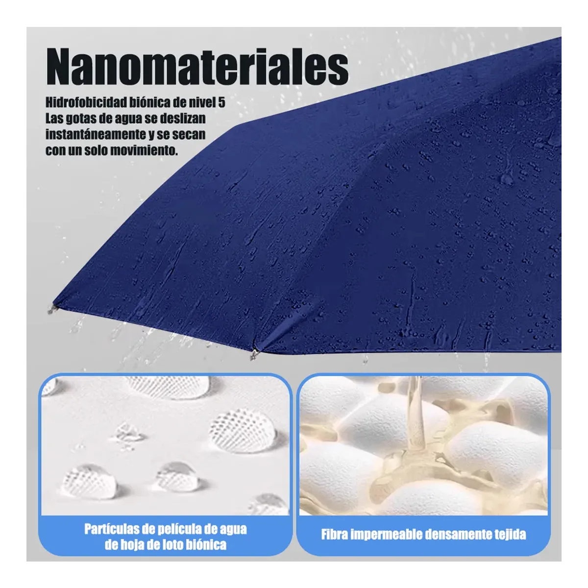 Foto 5 pulgar | Paraguas Sombrilla Protección Uv Automático Eo Safe Imports Esi-19666 Azul
