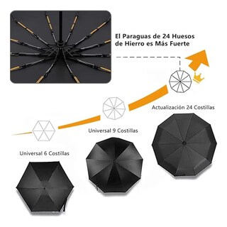 Foto 3 | Paraguas Sombrilla Protección Uv Automático Eo Safe Imports Esi-19667 Negro