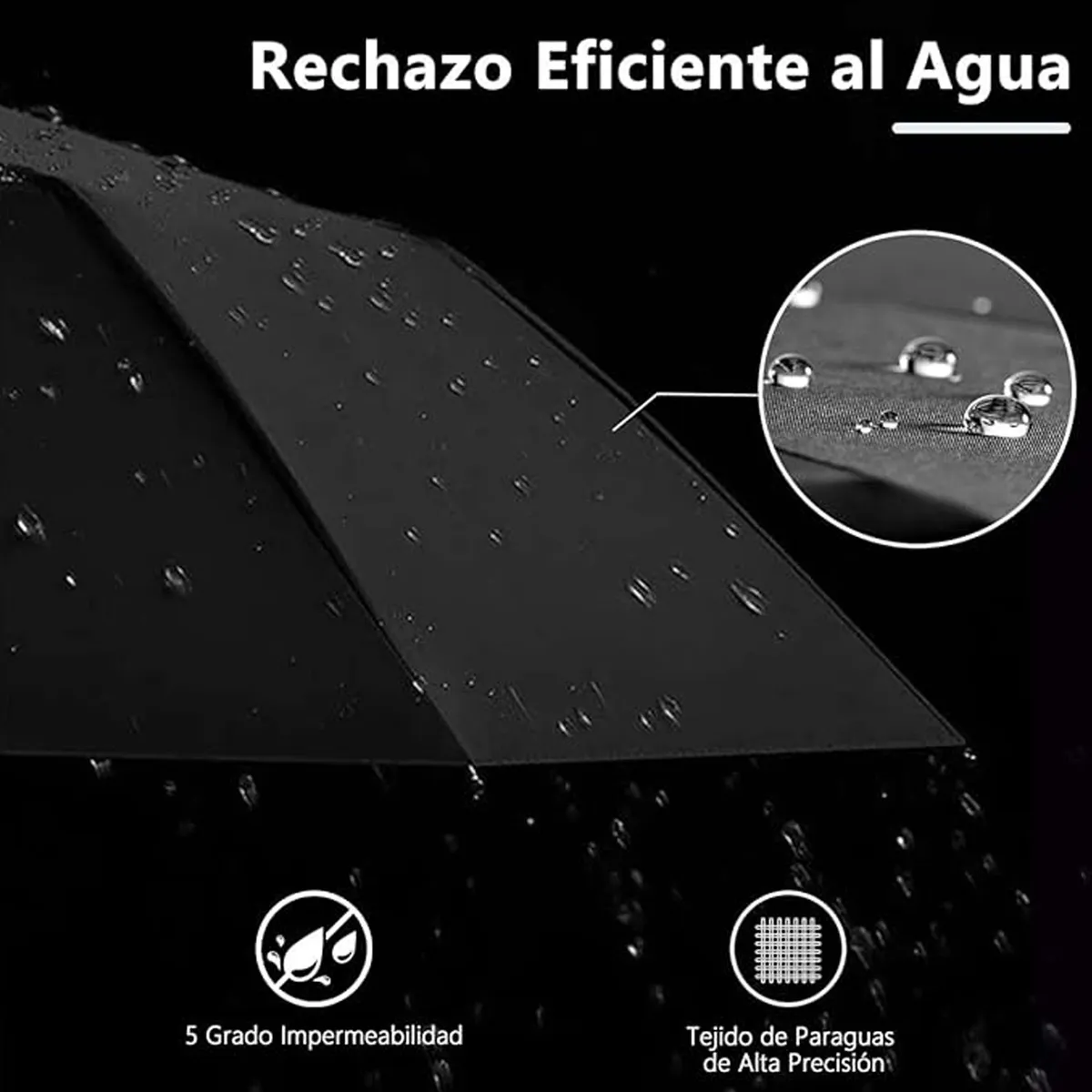 Foto 5 pulgar | Paraguas Sombrilla Protección Uv Automático Eo Safe Imports Esi-19667 Negro