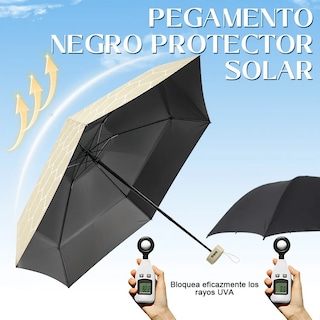 Foto 3 | 2pzs Paraguas Reversible Cápsula Ultraligero Uv Negro Y Beige