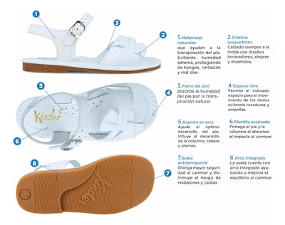 Foto 5 | Sandalia Huarache Kinder 6021 De Piel Niña Blanco