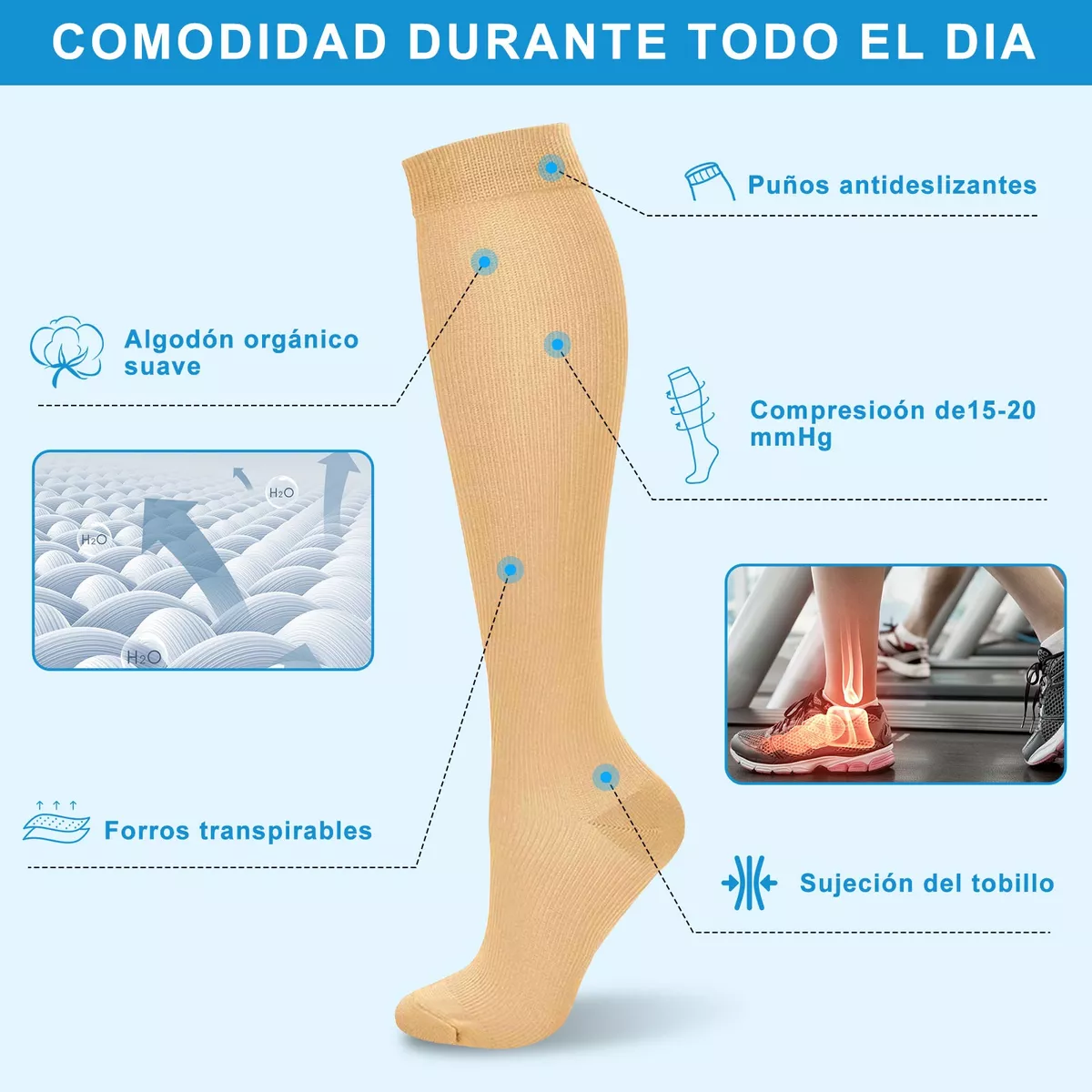 Foto 2 | Medias De Compresión 15-20mmhg Calcetin Alivia Varices 6 Pares Eo Safe Imports Esi-15331 Beige