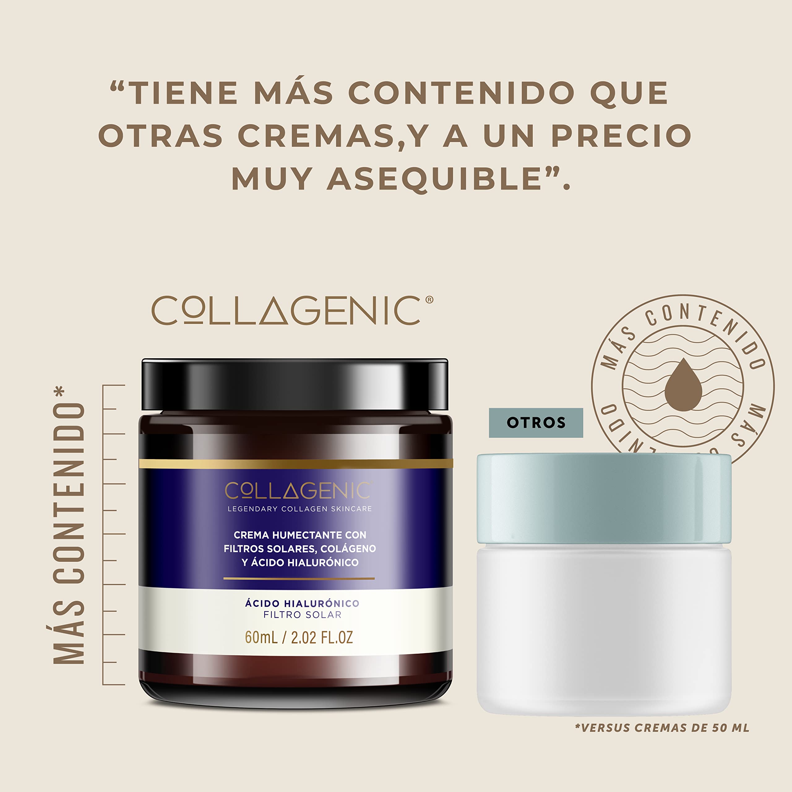 Foto 5 pulgar | Crema Hidratante Dia Collagenic 3% Acido Hialuronico Colageno 60 ml