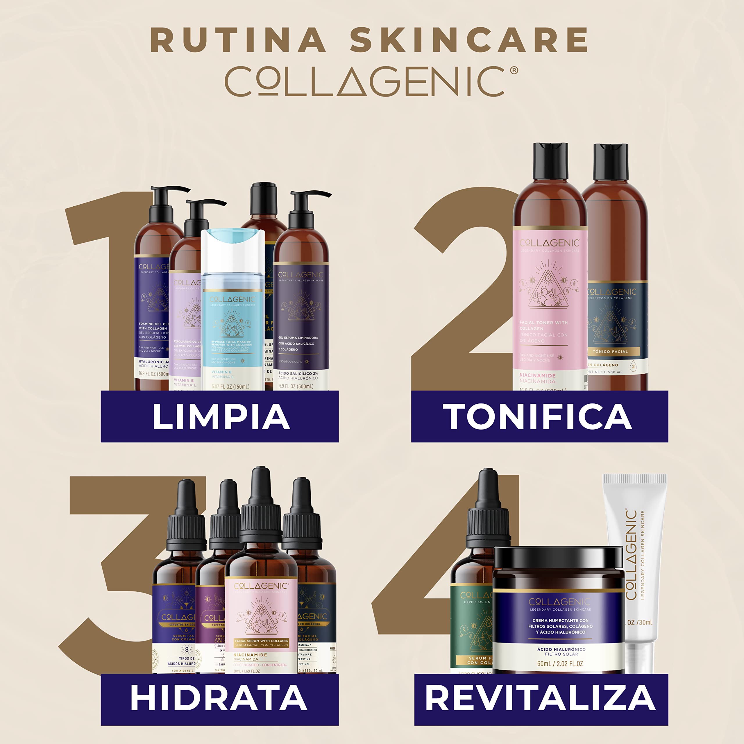 Foto 7 | Crema Hidratante Dia Collagenic 3% Acido Hialuronico Colageno 60 ml