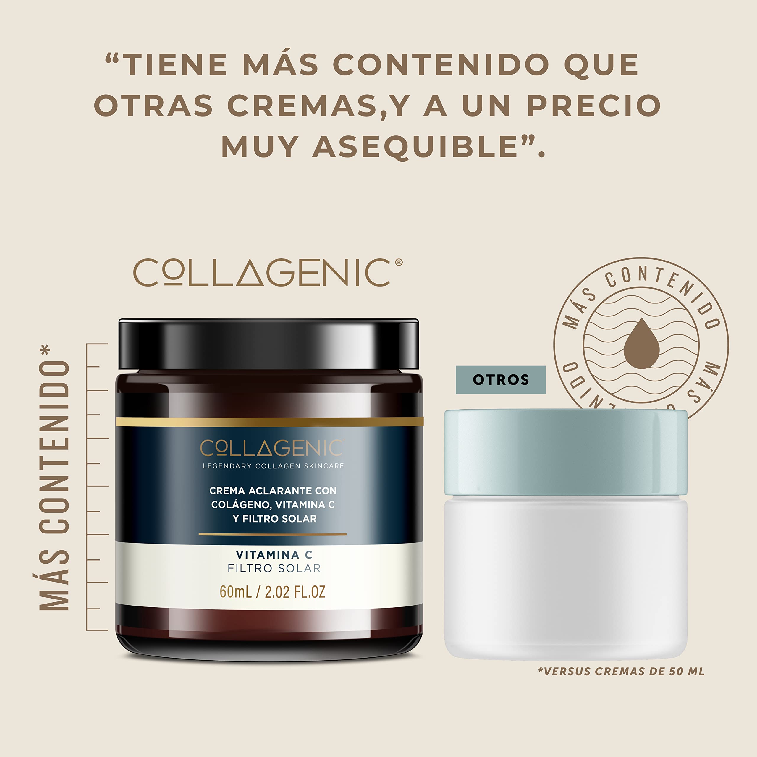 Foto 5 pulgar | Crema Aclarante Facial Dia Collagenic Vitamina C Filtros Solares 60 ml