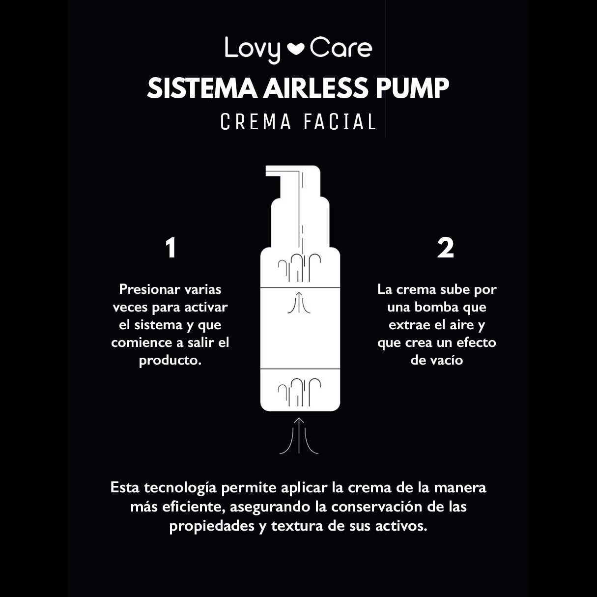 Foto 6 pulgar | Crema Facial Lovy Care con Coenzima Q10 + Colágeno 30 ml c/u Ph 5.5 Firmeza Elasticidad y Antiedad Pack 2x1