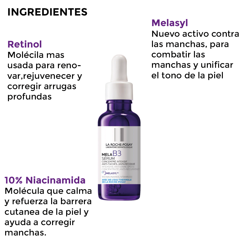 Foto 5 | Kit Anti-manchas Despigmentante Melasyl La Roche Posay 3 Piezas Unifica Tono, Reduce Hiperpigmentación