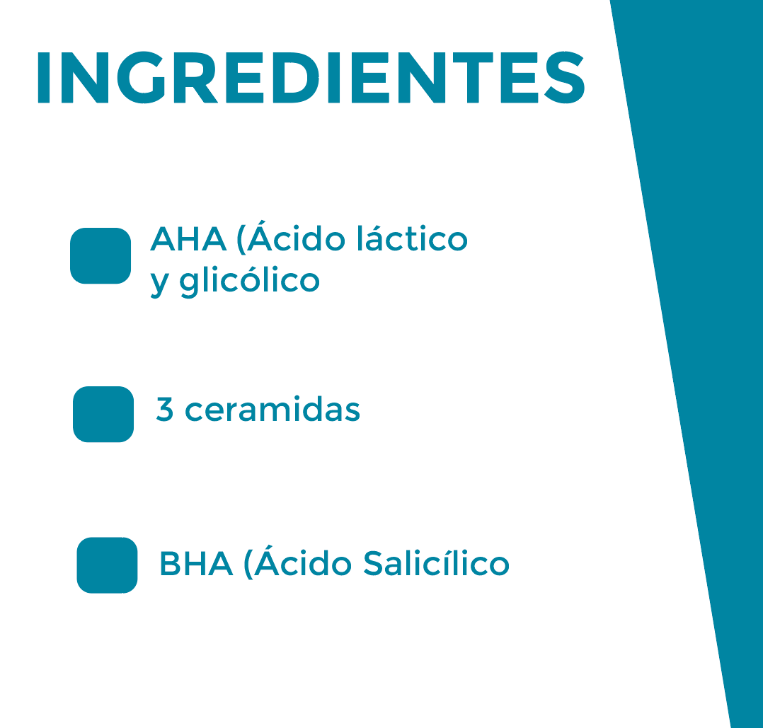Foto 5 pulgar | Skincare Anti Acné Barros Y Espinillas Cerave Control Imperfecciones, Hidratante, Reduce Oleosidad Y Desobstruye Poros