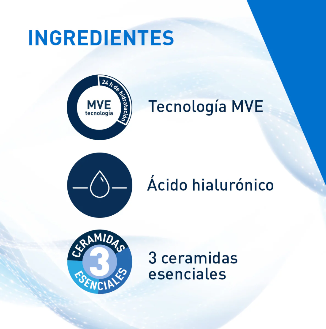 Foto 5 pulgar | Kit Skincare Hidratante Facial  Y Reparador De Ojos Anti-ojeras Y Bolsas En Los Ojos Cerave Con Acido Hialuronico 2 Pcs