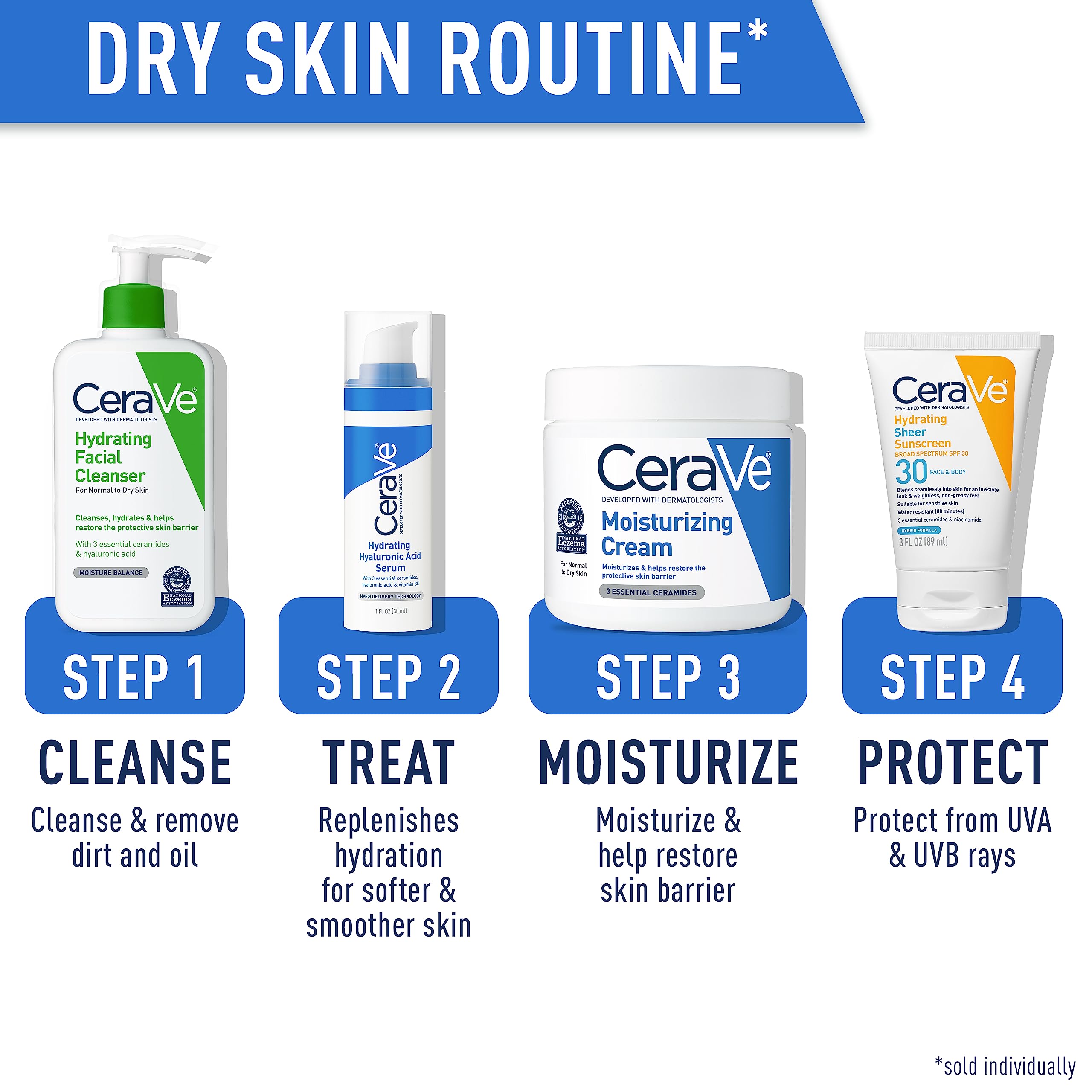 Foto 5 | Crema Hidratante Cerave Cuerpo Y Cara Para Piel Seca 560ml - Venta Internacional.