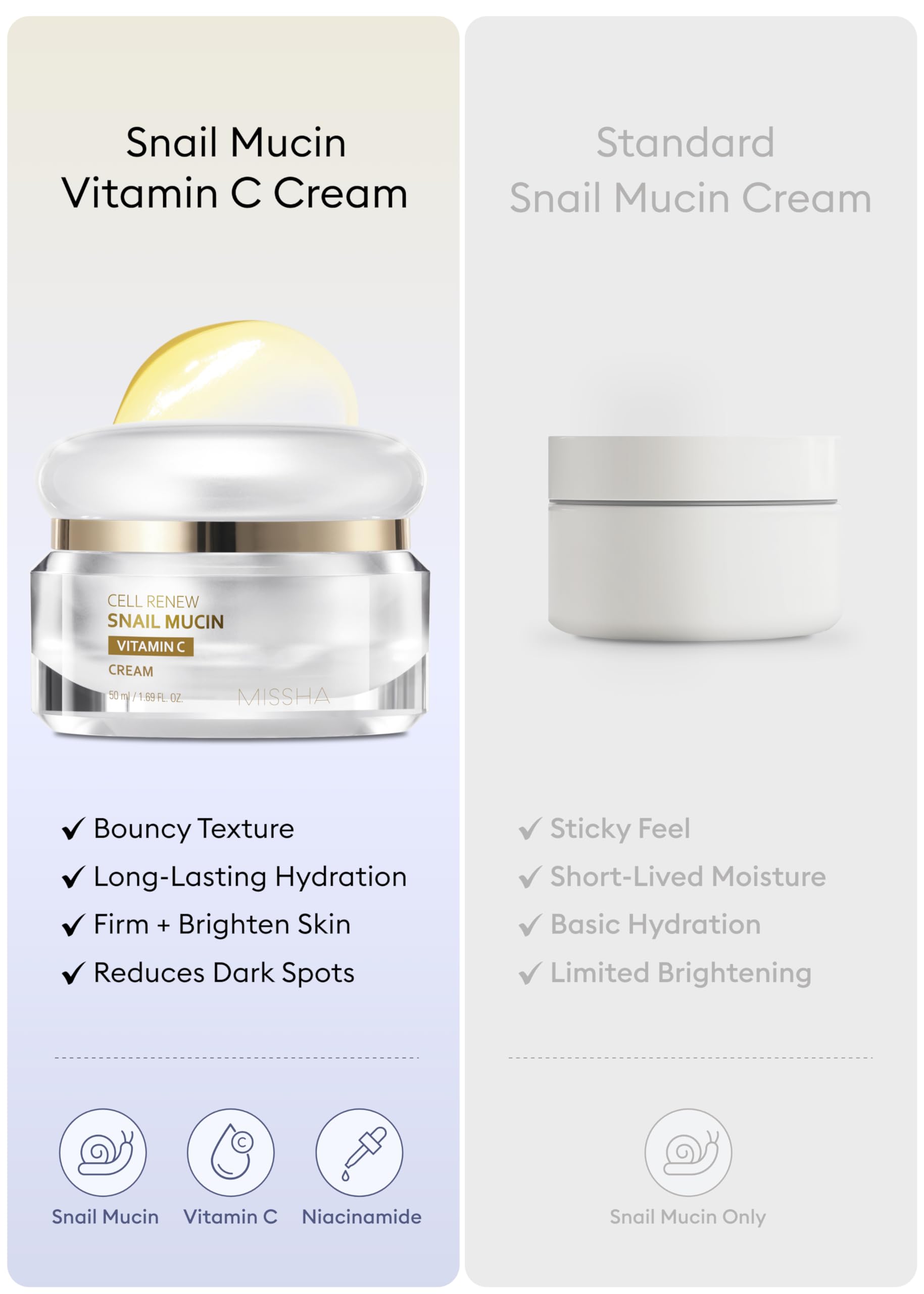 Foto 7 pulgar | Crema Missha Cell Renew con Mucina de Caracol y Vitamina C 50 Ml - Venta Internacional