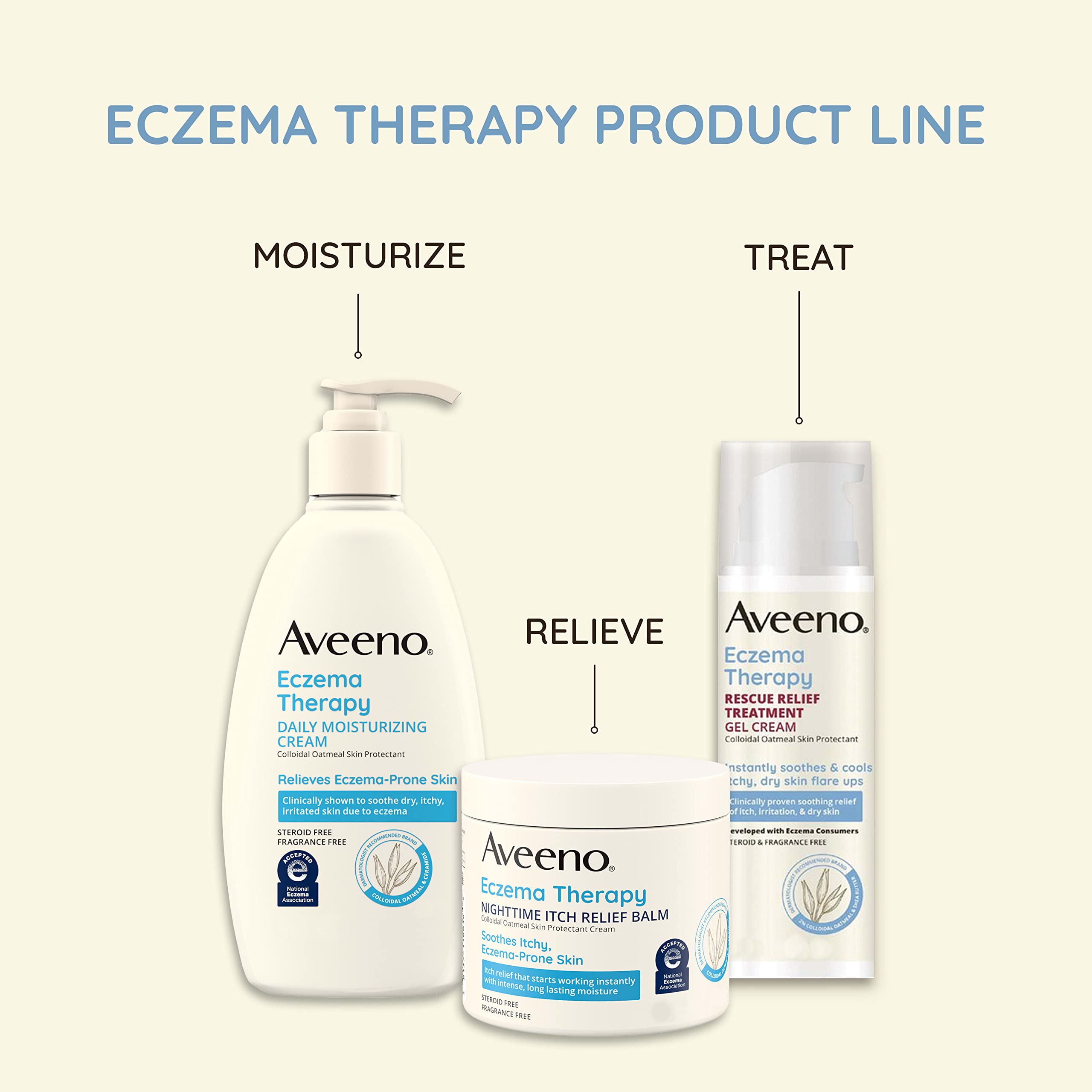 Foto 6 pulgar | Crema En Gel De Tratamiento Aveeno Eczema Therapy 150 Ml - Venta Internacional.