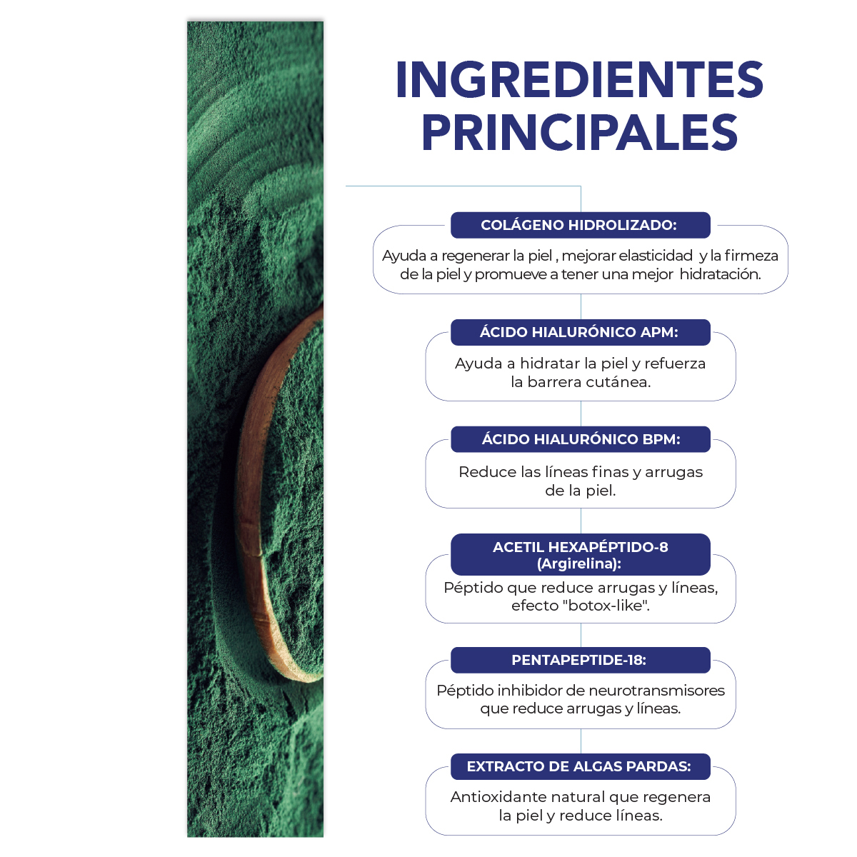 Foto 4 pulgar | Crema Facial Be Aes Colágeno Y Ácido Hialurónico Piel Firme