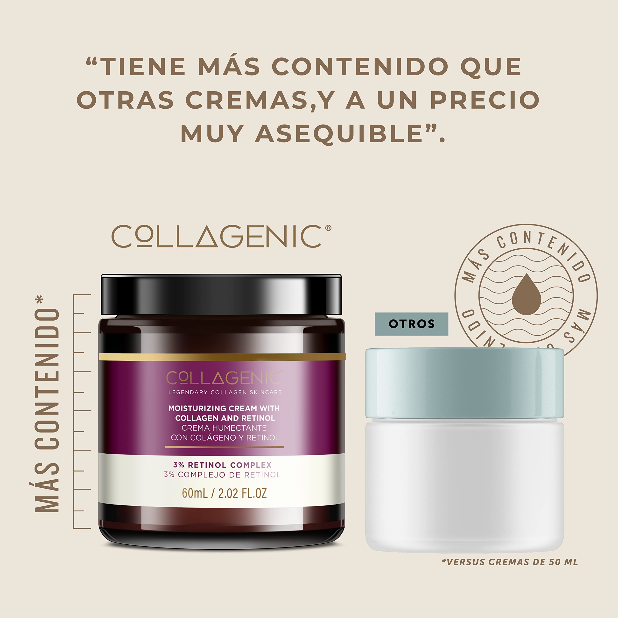 Foto 5 pulgar | Crema Facial Noche Collagenic 3% Retinol Colageno Antiarrugas 60 ml