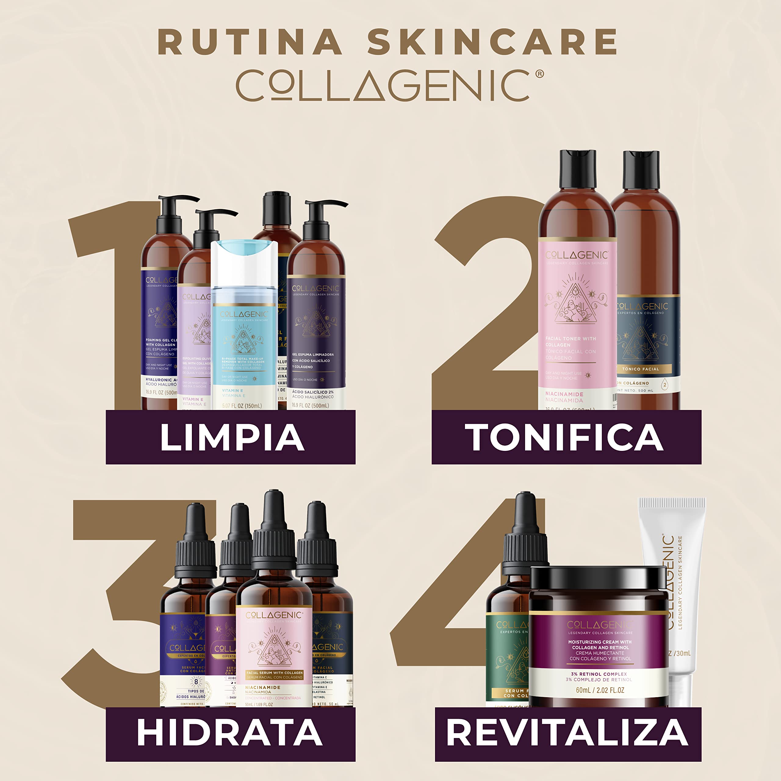 Foto 8 pulgar | Crema Facial Noche Collagenic 3% Retinol Colageno Antiarrugas 60 ml