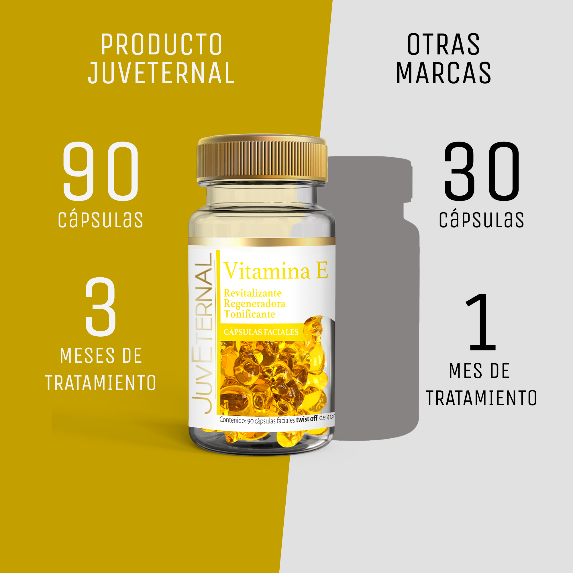 Foto 8 pulgar | Cápsulas Faciales de Vitamina E Juveternal 90 cápsulas Twist-Off Antioxidante Hidratante y Revitalizante