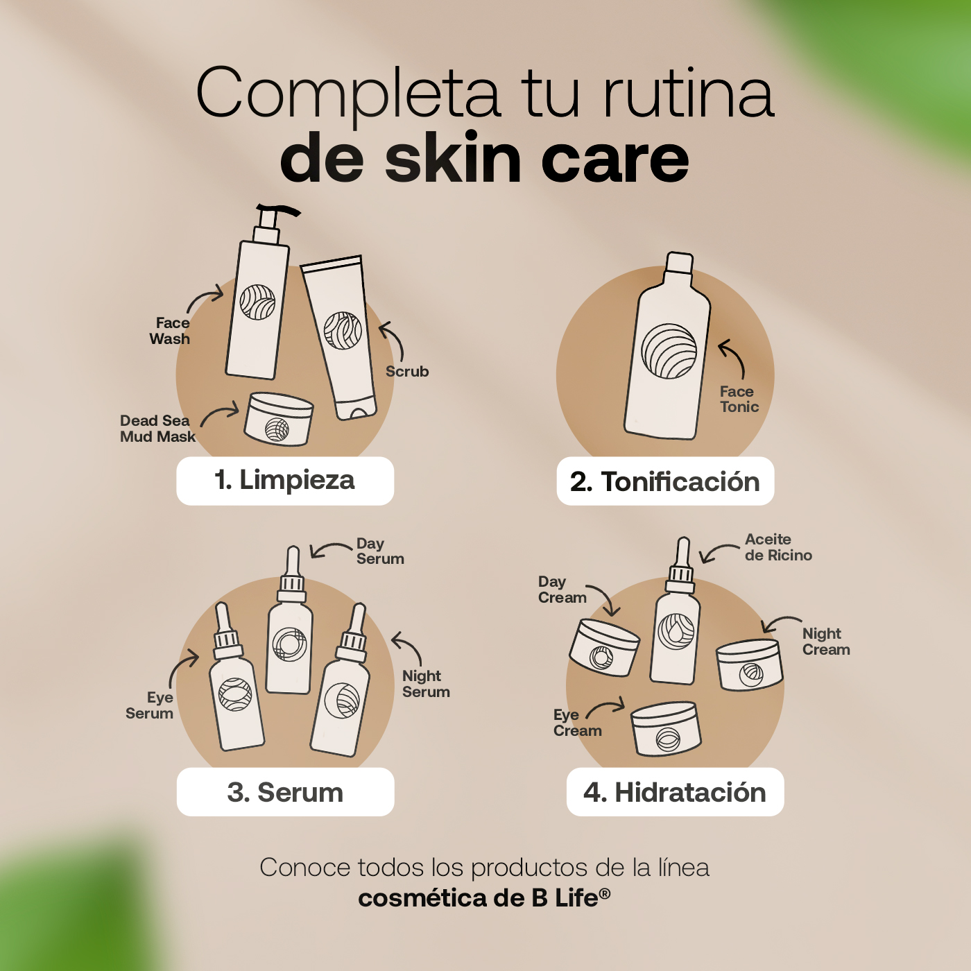 Foto 8 pulgar | Crema Facial Hidratante De Noche Con 90 Ml. Enriquecida Con Retinol Y Ácido Hialurónico. Night Cream B Life.