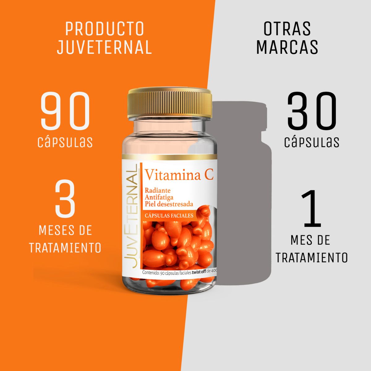 Foto 8 pulgar | JUVETERNAL Cápsulas Faciales de Vitamina C 90 cápsulas Twist-Off Ilumina, Hidrata y Protege tu Piel