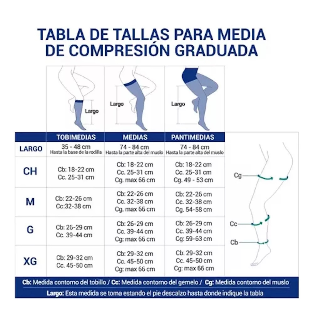 Foto 4 | Calcetín Caballero Baja Compresión 8-15 Mmhg Medivaric 3313
