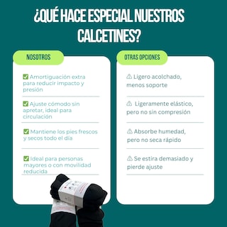 Foto 7 | Calcetines para Hombre sin Compresión para Diabéticos 9 Pares