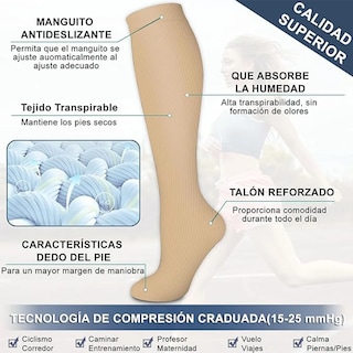 Foto 2 | Juego De Medias De Compresión 14 Pares Talla S/m Eo Safe Imports Esi-20792 Multicolor