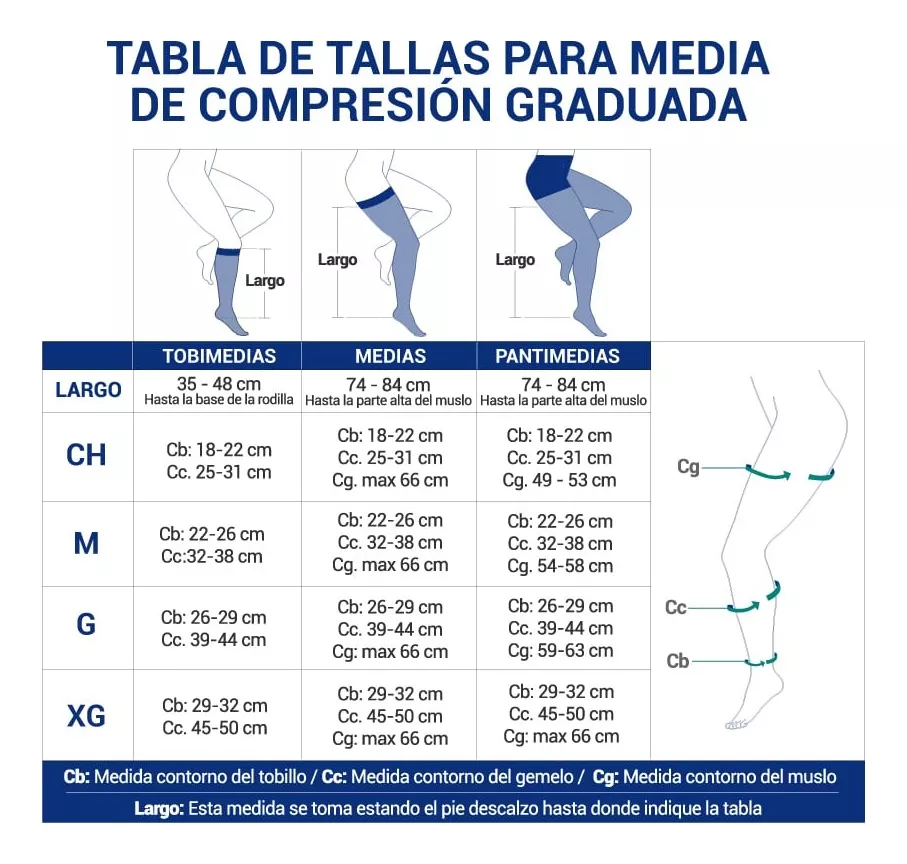 Foto 3 | Pantimedia Punta Abierta Media Compresion 12-20mm Medivaric