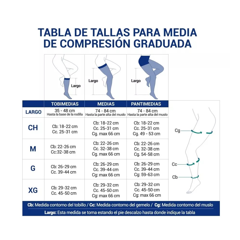 Foto 4 pulgar | Pantimedia Baja Compresión 8-15 Medivaric Cerrada 1111