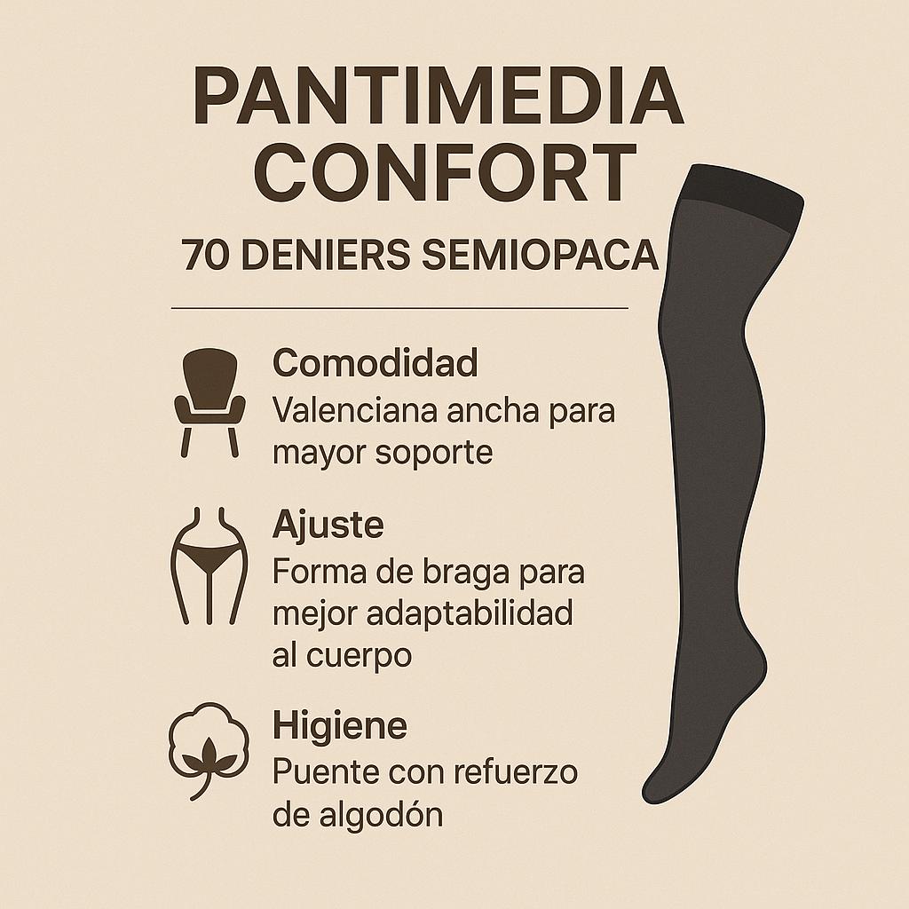 Foto 6 pulgar | Set 2 Unidades: Pantimedia Semiopaca Confort 70 Deniers – Negra