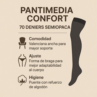 Foto 5 | Set 2 Unidades: Pantimedia Semiopaca Confort 70 Deniers – Negra