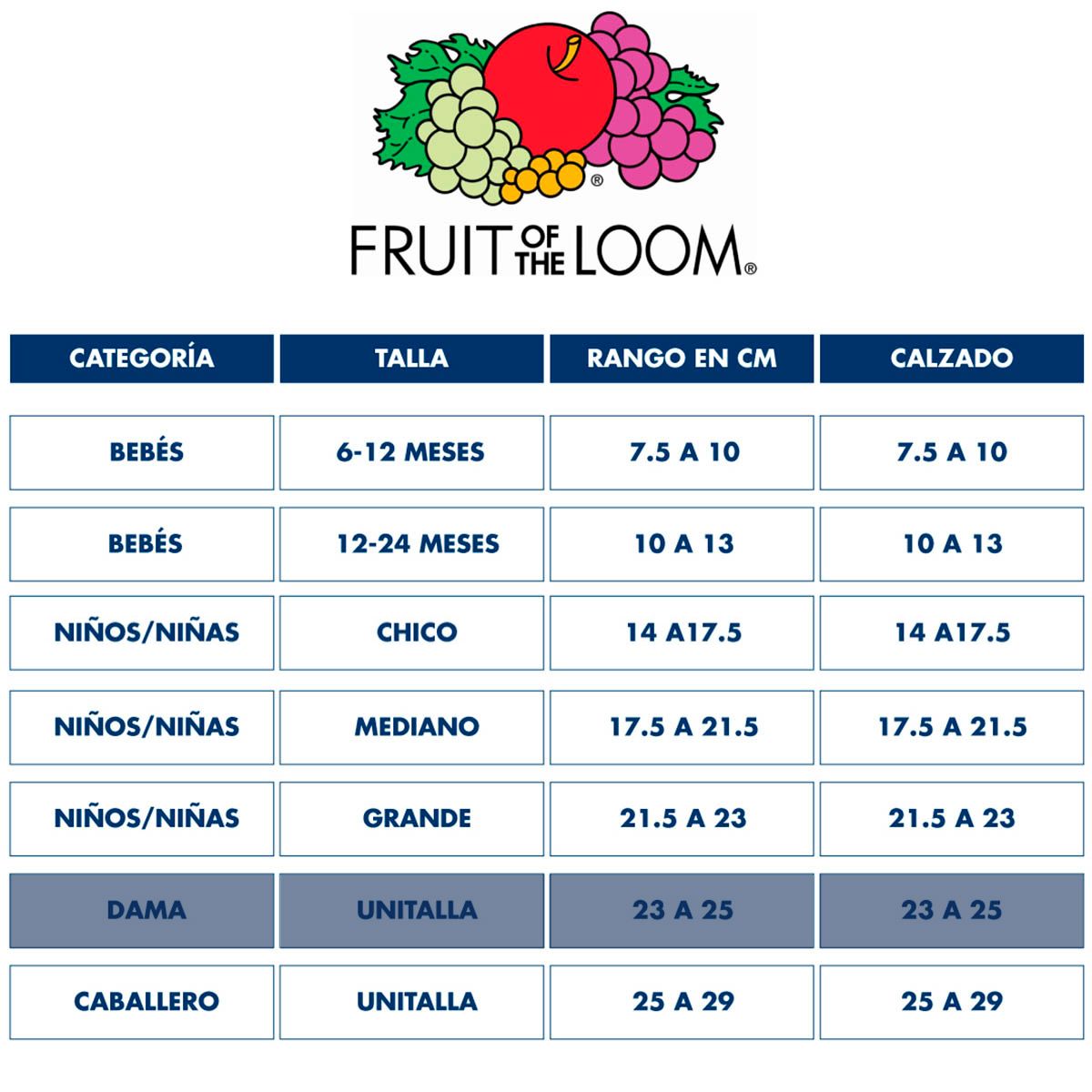 Foto 4 pulgar | 20 Pares De Calceta Quarter Para Mujer, Fruit Ot The Loom, Color Negro Con Gris