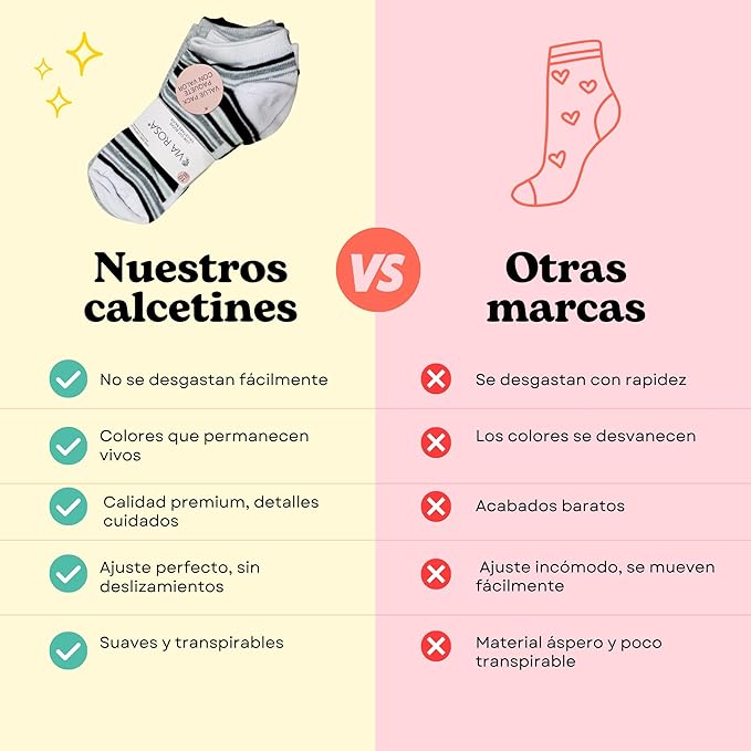 Foto 7 pulgar | Paquete De 10 Calcetines Mujer Tobilleros | Medios Acolchonados Para Mayor Comodidad | Calcetas Deportivas