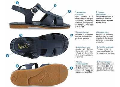 Foto 6 | Sandalias Kínder Azules para Niña