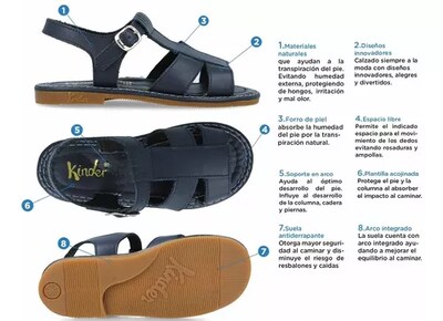 Foto 6 | Sandalias Kínder Azules para Niña