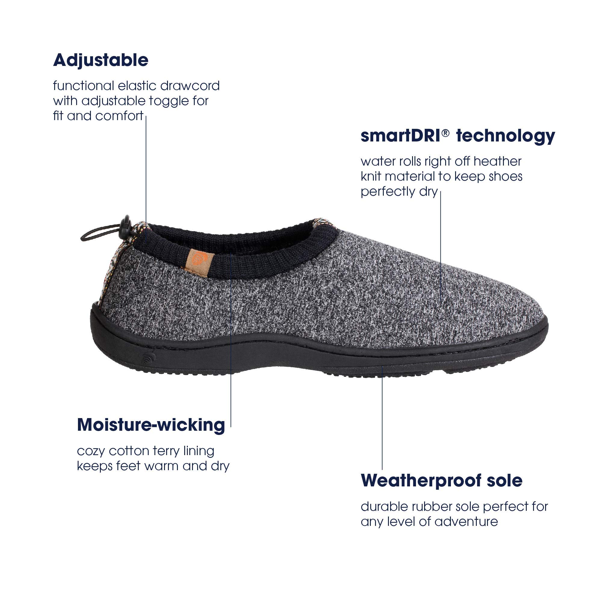 Foto 6 pulgar | Zapatillas Slipper Acorn Explorer Para Hombre Black Heather - Venta Internacional.