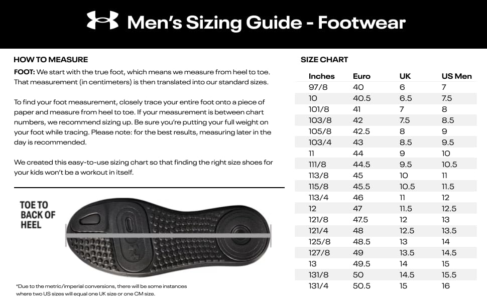 Foto 3 pulgar | Tenis Under Armour Charged Escape 4 Nm Negros para Hombre - Venta Internacional