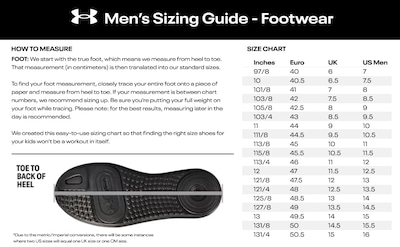 Foto 2 | Tenis Under Armour Charged Escape 4 Nm Negros para Hombre - Venta Internacional