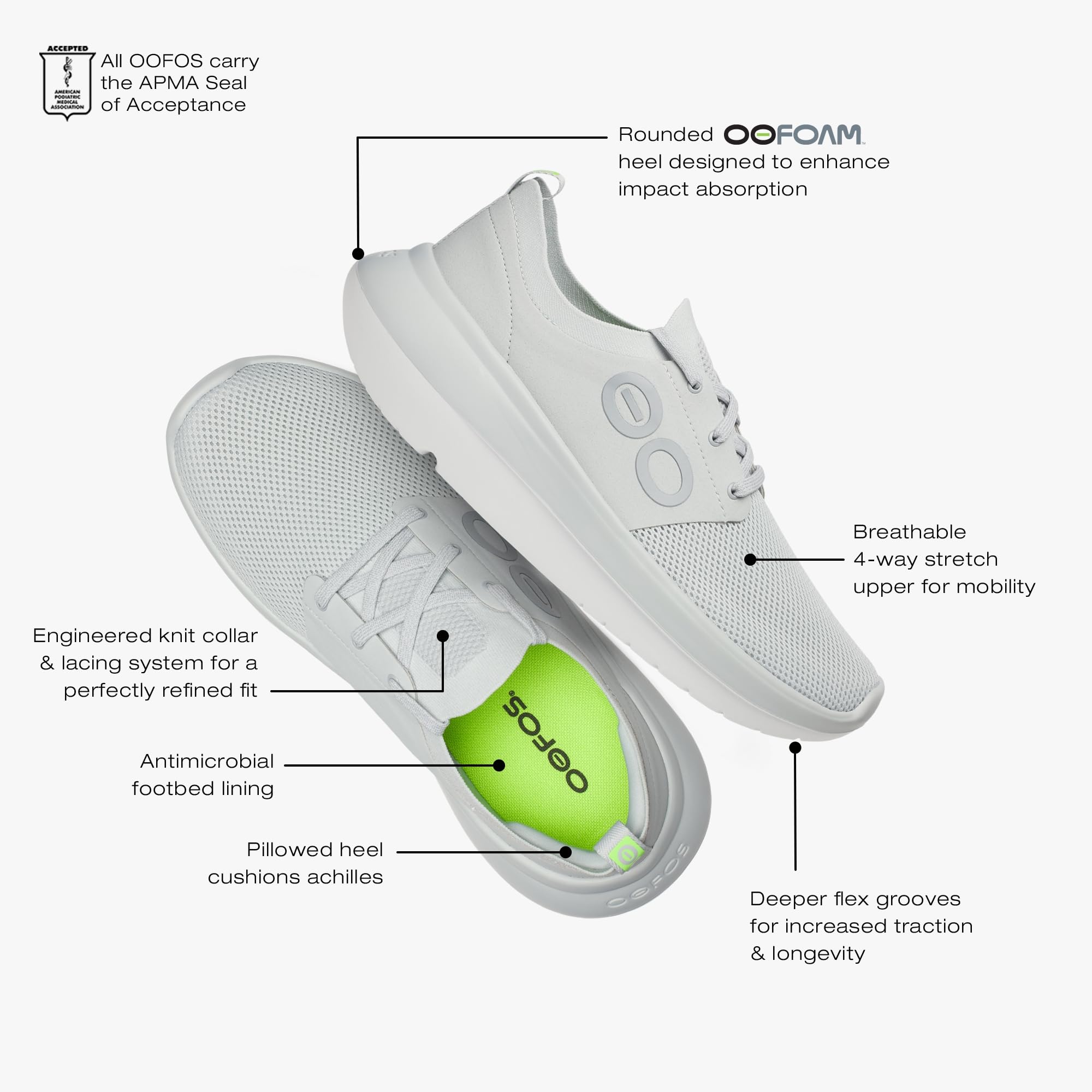 Foto 6 pulgar | Tenis de Recuperación Oofos Oomy Stride Glacier para Hombre - Venta Internacional
