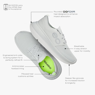 Foto 5 | Tenis de Recuperación Oofos Oomy Stride Glacier para Hombre - Venta Internacional
