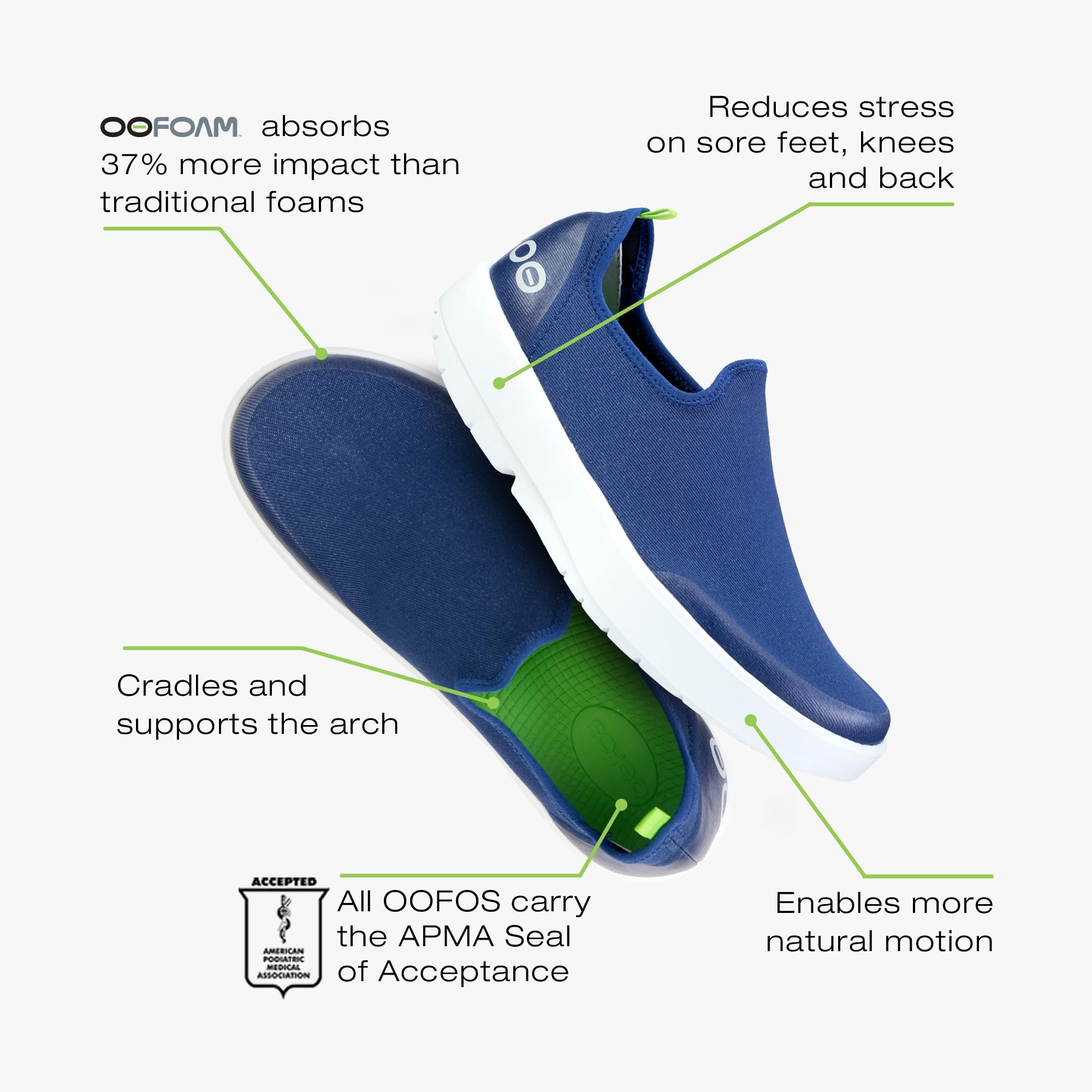 Foto 5 pulgar | Tenis Oofos Oomg Eezee Low Azul para Mujer - Venta Internacional