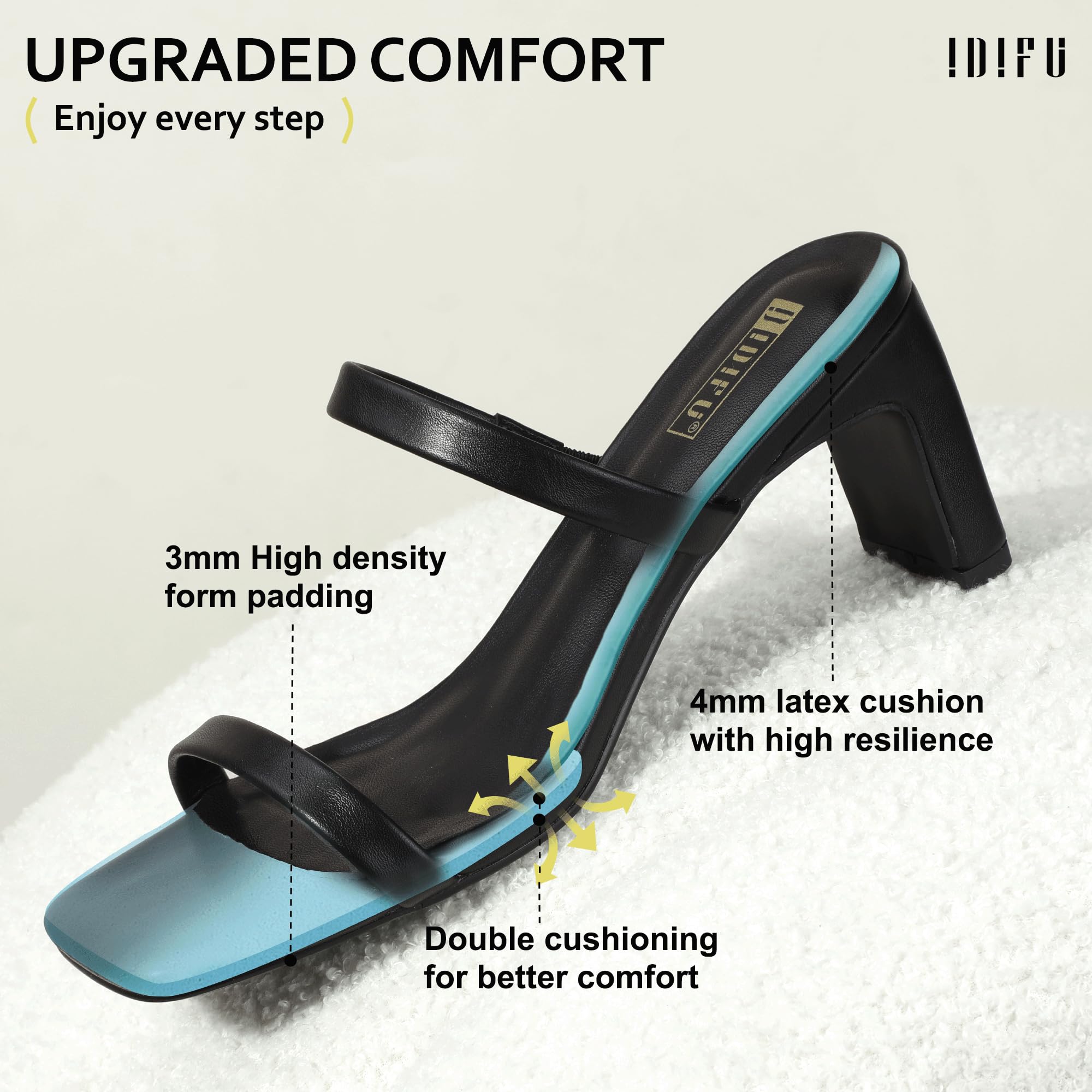 Foto 5 | Sandalias De Tacón Idifu Negras Con Tacón Bajo Y Tacón Grueso Para Mujer - Venta Internacional.