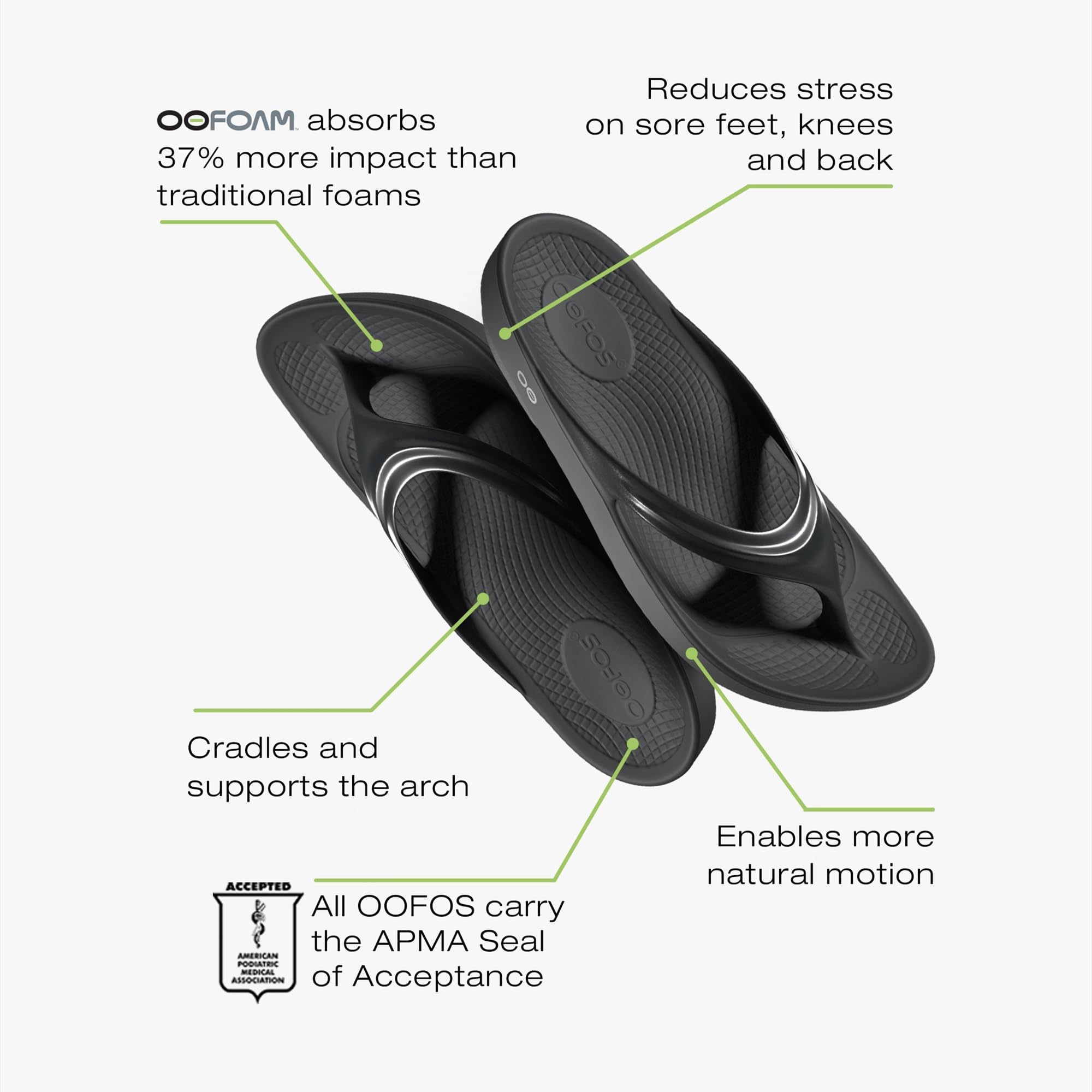 Foto 5 pulgar | Sandalia Recovery Oofos Oolala Black Para Mujer Talla 6 - Venta Internacional.