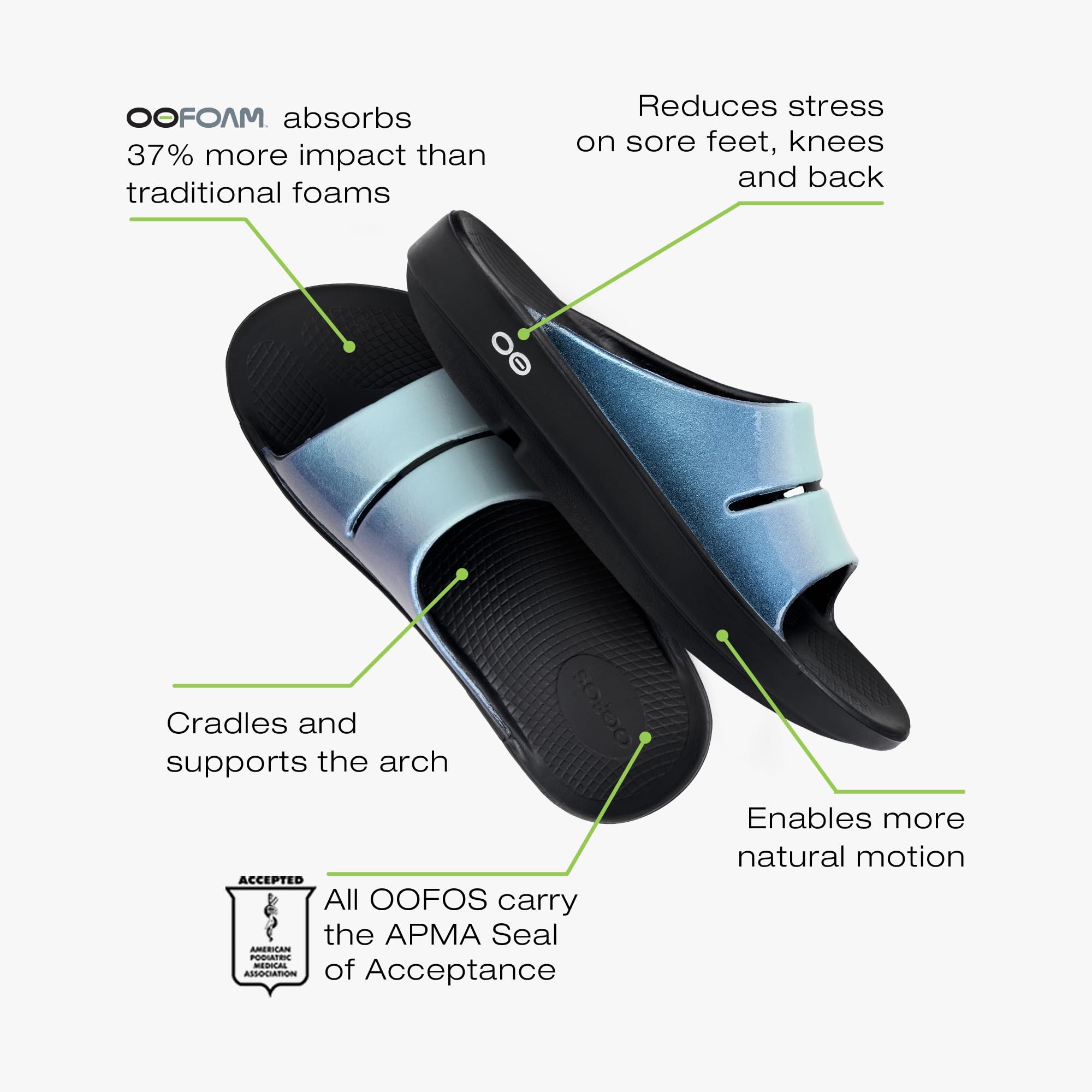Foto 5 pulgar | Zapatos Oofos Ooahh Luxe Recovery Slide Latte Para Mujer, Talla 9 - Venta Internacional.