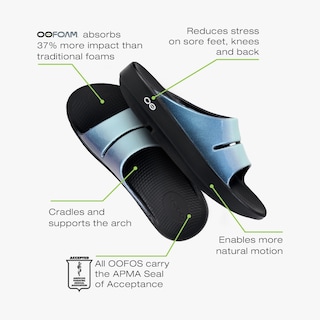 Foto 4 | Zapatos Oofos Ooahh Luxe Recovery Slide Latte Para Mujer, Talla 9 - Venta Internacional.