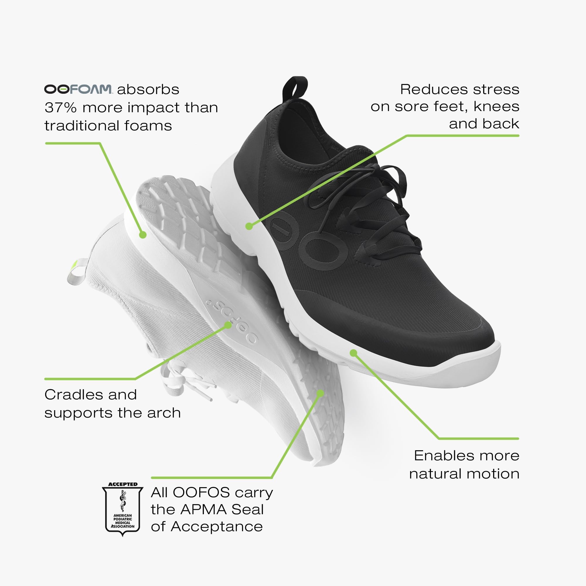 Foto 5 pulgar | Zapato De Recuperación Oofos Oomg Sport Ls White Para Mujer, Talla 8.5 - Venta Internacional.