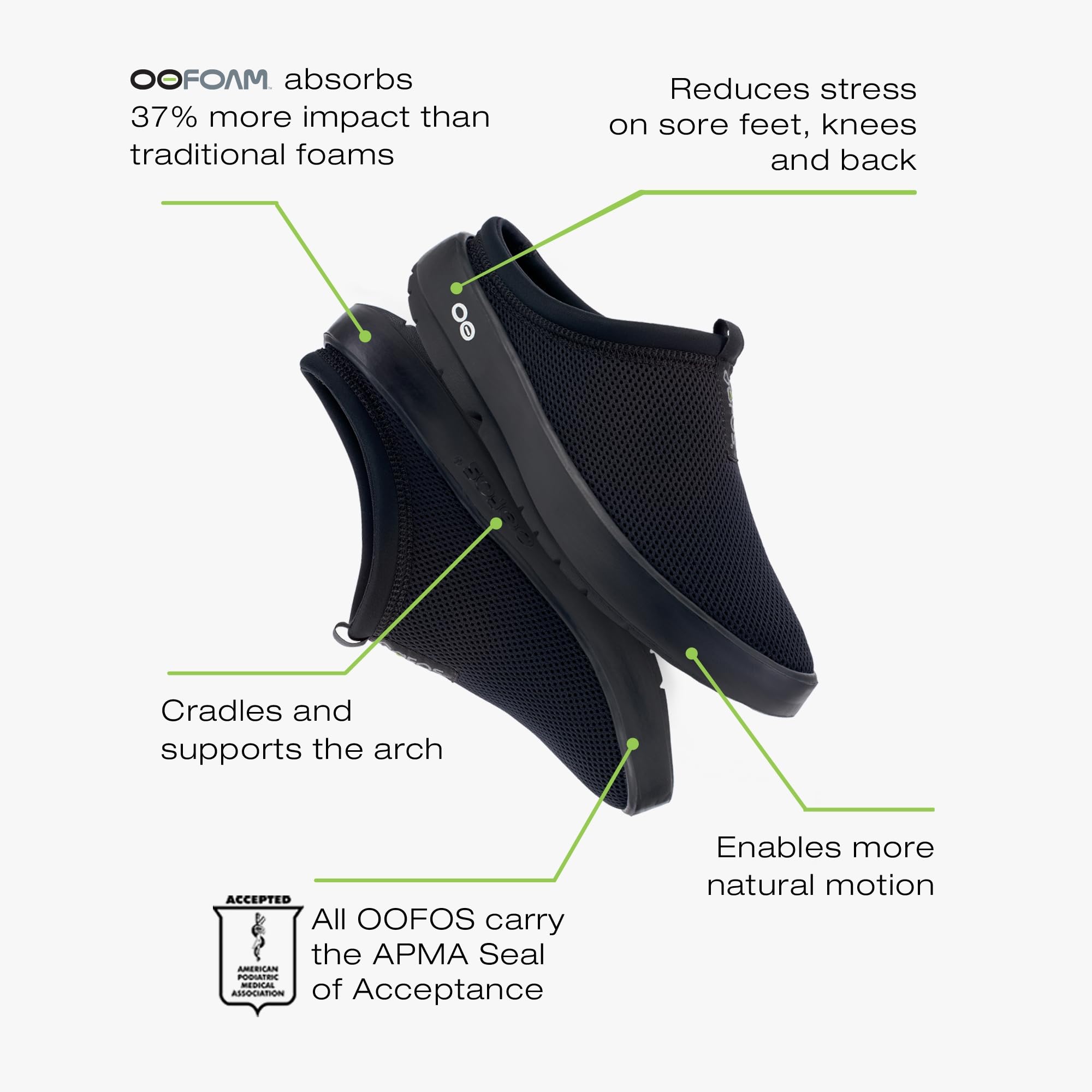 Foto 5 pulgar | Sport Recovery Mule Oofos Oocoozie Para Mujer, Talla 6.5, Color Negro - Venta Internacional.