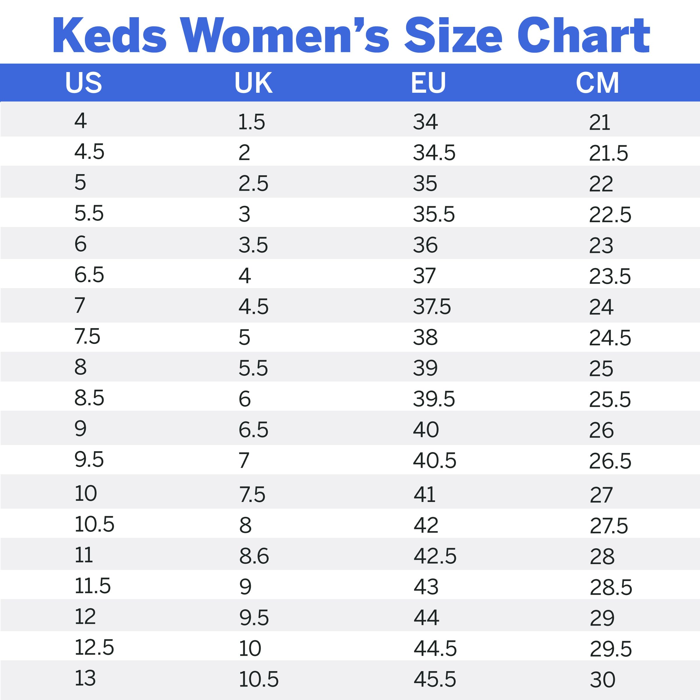 Foto 7 | Sneaker Keds Champion De Lona Blanca Para Mujer  Talla 8 - Venta Internacional.