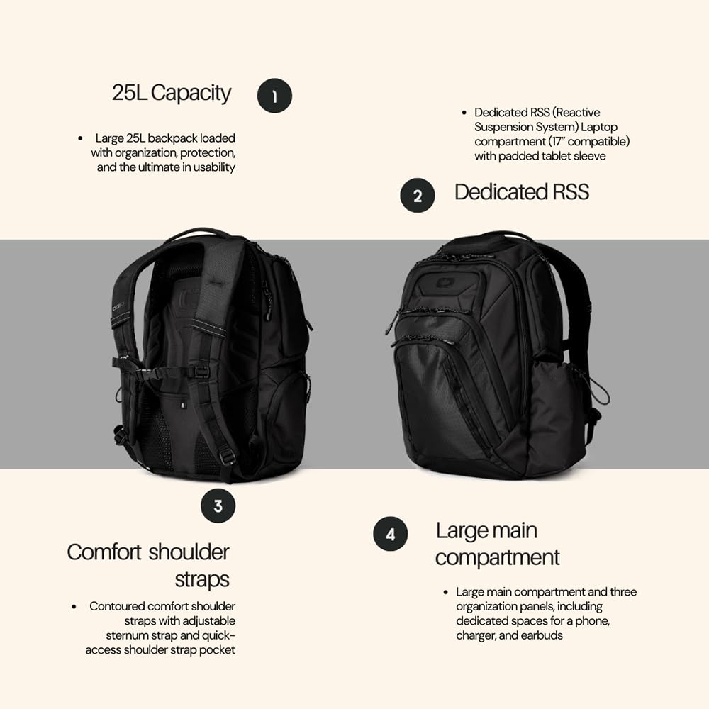 Foto 4 pulgar | Mochila Ogio Renegade Pro 25l Con Compartimento Para Portátil De 17 Pulgadas - Venta Internacional.