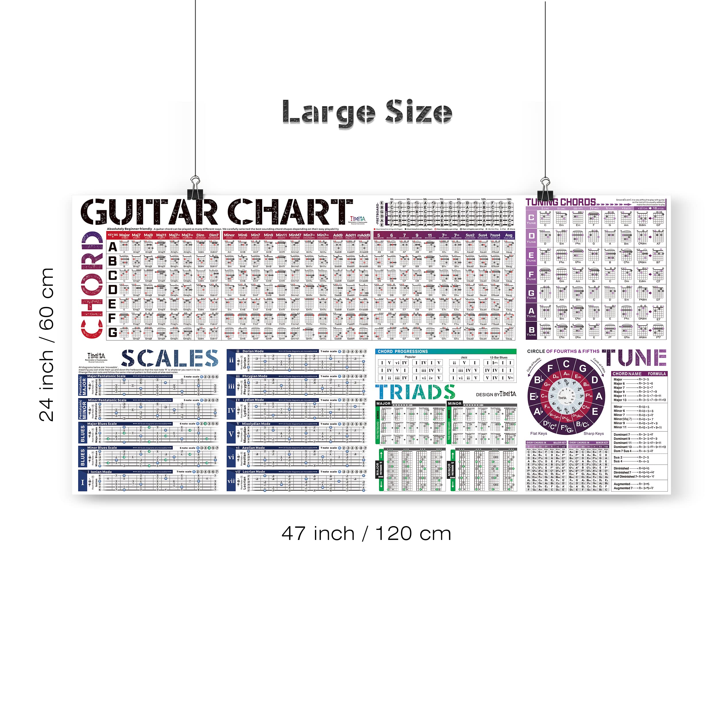 Foto 3 pulgar | Póster De Acordes De Guitarra Y Tabla De Escalas Timita Para Principiantes - Venta Internacional.